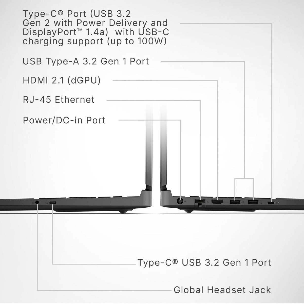 Alienware Dell 15 Gaming Laptop, AI Enabled Intel Core 7 240H Processor, 16GB:512GB, NVIDIA 3050, 6 GB GDDR6, 15, 15.3" — image 6